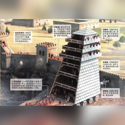 (生存全部攻略)生存要塞手游：建立你的基地，抵御僵尸入侵，拯救幸存者
