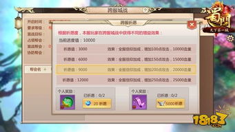(蓝天传奇小区)探索蓝天传奇打金版:策略玩法全解析,助您成为游戏传奇 (蓝天传奇小区)探索蓝天传奇打金版:策略玩法全解析,助您成为游戏传奇
