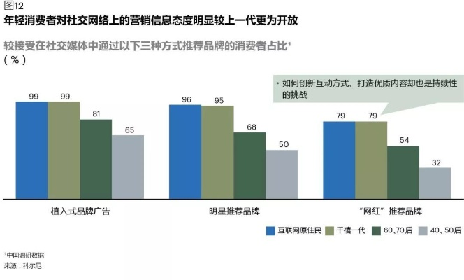 探讨梦回白玉京内购现象:购物狂潮下的消费心理与市场现状 探讨梦回白玉京内购现象:购物狂潮下的消费心理与市场现状