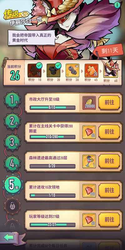 (百万骑士团ssr排名)探索百万骑士团15星的无限魅力:如何在游戏中快速提升优势 (百万骑士团ssr排名)探索百万骑士团15星的无限魅力:如何在游戏中快速提升优势