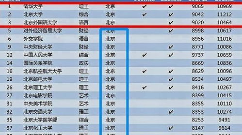 (hcg5d是什么)代号hcg5是什么意思?揭秘神秘代号hcg5的身份及含义真相!
