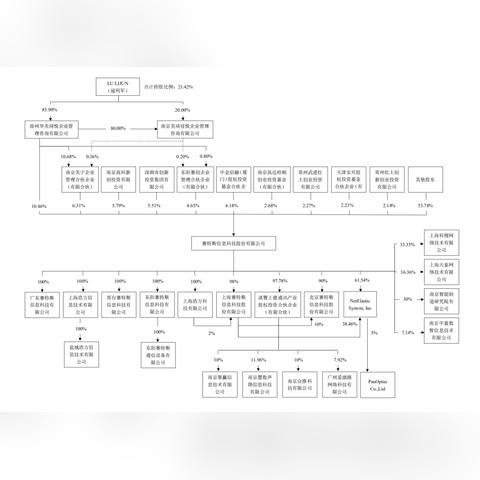 探寻音乐的魅力:全新升级的音乐世界赛特斯2让你沉浸在无限音乐的海洋中 探寻音乐的魅力:全新升级的音乐世界赛特斯2让你沉浸在无限音乐的海洋中