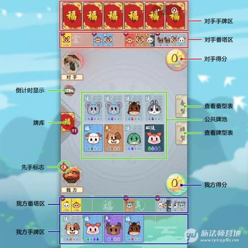 (斗福怎么玩)斗福还能玩吗?揭秘这款游戏的最新动态与未来前景