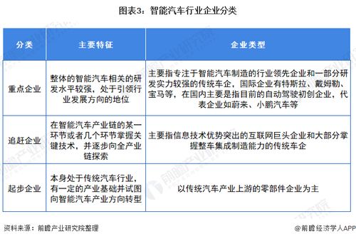 (驱动概念)探讨驱动之家驱动在汽车产业中的影响及未来发展趋势