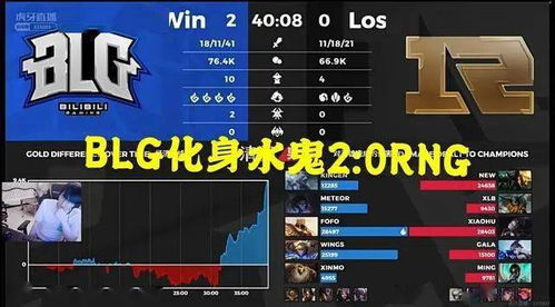 探寻哥特王朝4攻略:发掘隐藏地点、解锁技能和规避危险的终极指南 探寻哥特王朝4攻略:发掘隐藏地点、解锁技能和规避危险的终极指南