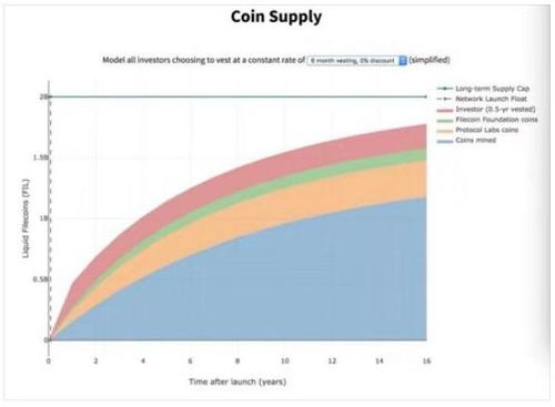 (多可比发售时间)全面解析多可比发售日期的影响因素及市场反应