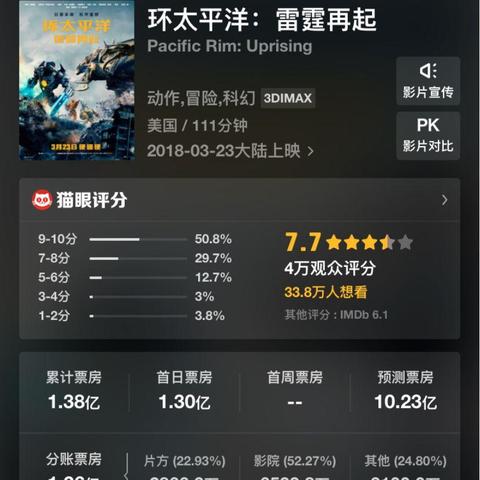 (太平洋英雄2怎样过关)如何在太平洋英雄2中顺利过关？实用攻略和技巧大揭秘！