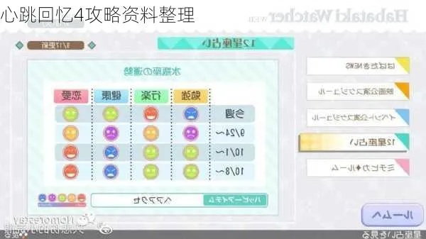 心跳回忆4攻略顺序详解：从新手入门到高手策略，带你轻松掌握游戏技巧