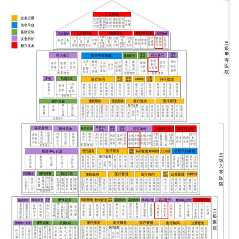(电脑备份软件推荐)如何选择和使用电脑备份软件，以确保你的数据安全与完整性？