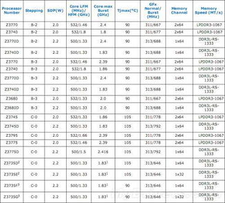 揭秘透明平板电脑的市场价格：不同品牌、型号与性能之间的差异