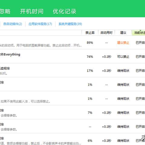 解决电脑卡顿和反应慢的问题，提升使用体验的有效方法与技巧揭秘
