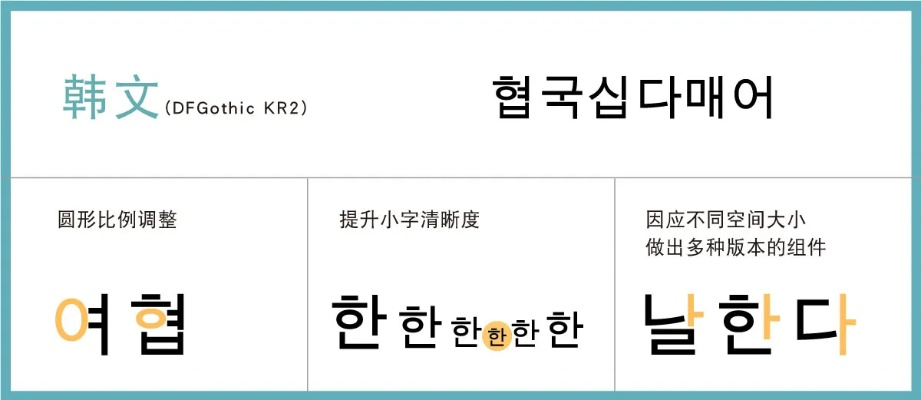 (韩语字体ttf)探寻韩文字体ttf文件下载方法及最适合的应用场景详解 (韩语字体ttf)探寻韩文字体ttf文件下载方法及最适合的应用场景详解