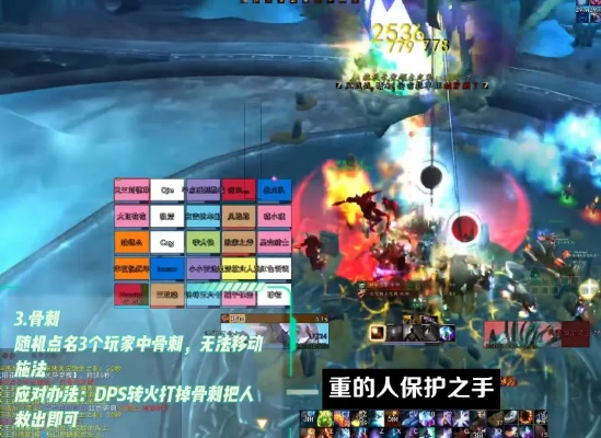 魔兽世界3.35版本ICC攻略大全,打怪路线、装备选择、BOSS技能解析一网打尽! 魔兽世界3.35版本ICC攻略大全,打怪路线、装备选择、BOSS技能解析一网打尽!