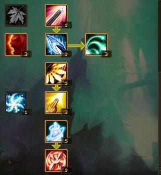 (剑之痕破解)剑之痕内购系统：快速提升实力，打造最强剑客团队！