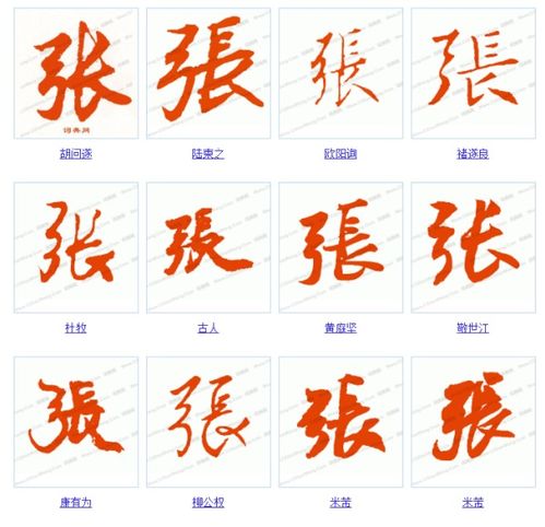 (行草书法写法)行草字体大全：探索丰富多样的行草书写风格与艺术魅力