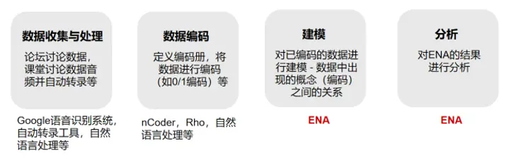 探讨阿涅瓦测试服的功能和应用领域——一款值得关注的新型测试工具