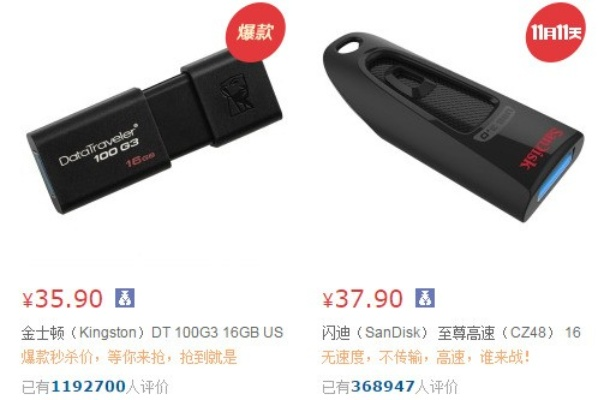 (金士顿u盘32gu盘)金士顿u盘32g多少钱？市场价格及购买渠道调查报道