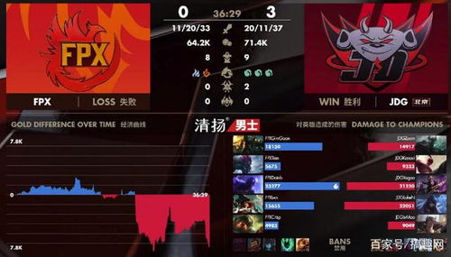 探寻星月之力，揭示命运之轮：探讨星月命运之轮符号的神秘意义