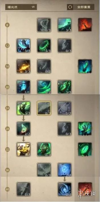 (塔格瑞斯)塔瑞斯世界能搬砖吗?揭秘游戏内搬砖的最佳策略与收益分析 (塔格瑞斯)塔瑞斯世界能搬砖吗?揭秘游戏内搬砖的最佳策略与收益分析