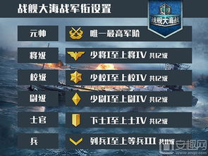 (挑战海洋)奋战海战免费买船:探索海洋冒险的最佳攻略与玩法详解 (挑战海洋)奋战海战免费买船:探索海洋冒险的最佳攻略与玩法详解