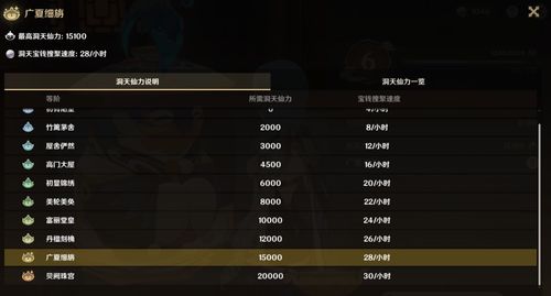 (未来计划百家号)揭秘未来计划：探索代号FutureX背后的神秘之谜