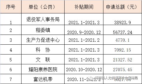 (原始社会是人类发展的什么阶段)原始社会时期是什么时期?人类文明的起源与演变历程如何? (原始社会是人类发展的什么阶段)原始社会时期是什么时期?人类文明的起源与演变历程如何?