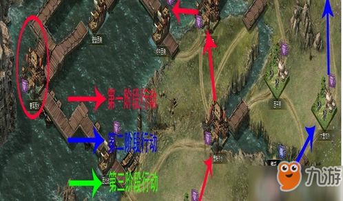 (赤壁之战战神怎么过)赤壁之战战神攻略揭秘：详细图文解析让你轻松驰骋烽火战场