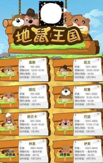 (地鼠游戏)探索地鼠王国脚本的奇幻冒险：揭开地下世界的神秘与乐趣