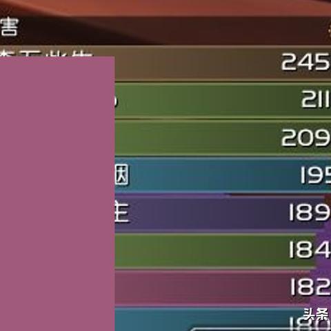 (如何进入风暴要塞)如何前往风暴要塞？游客必读攻略及交通方式详解。