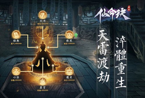 (仙命决无限修为)仙命决版本大全:探索无尽仙境,解锁所有版本更新内容 (仙命决无限修为)仙命决版本大全:探索无尽仙境,解锁所有版本更新内容