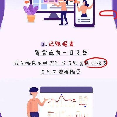 (喵呜记账薄)咪呜记账簿游戏：打造快乐记账习惯，轻松管理财务生活！