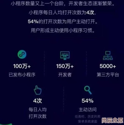 (微信小程序新月派对激活码)盛大启动！微信小程序新月派对：欢乐派对等你来参加