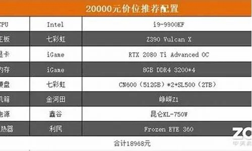 电脑城重装系统一般多少钱？了解电脑维修市场价格趋势及相关费用详情