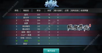 (择天记手游为什么关服)择天记手游还能玩么？探讨游戏现状及未来发展前景