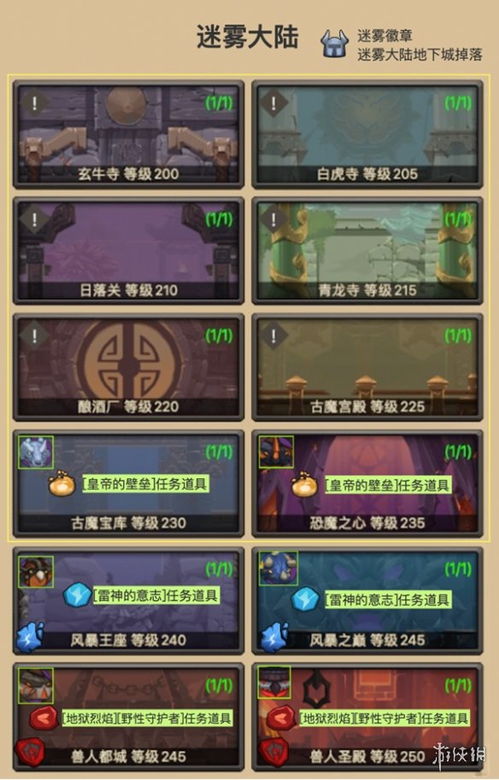 (探索异世界视频)探索异世界之旅：召唤师的技巧与强化解密手册