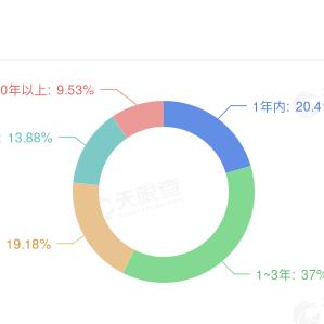 (百龙霸业平民攻略)全面解析百龙霸业：从新手到高手的攻略与资源获取秘籍