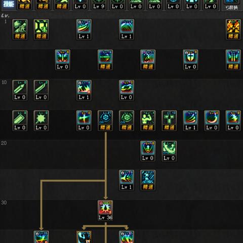 狂斩之刃攻略：揭秘终极武器的强大威力，战胜所有敌人的必备指南