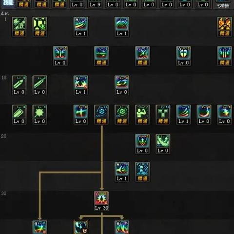 狂斩之刃攻略：揭秘终极武器的强大威力，战胜所有敌人的必备指南