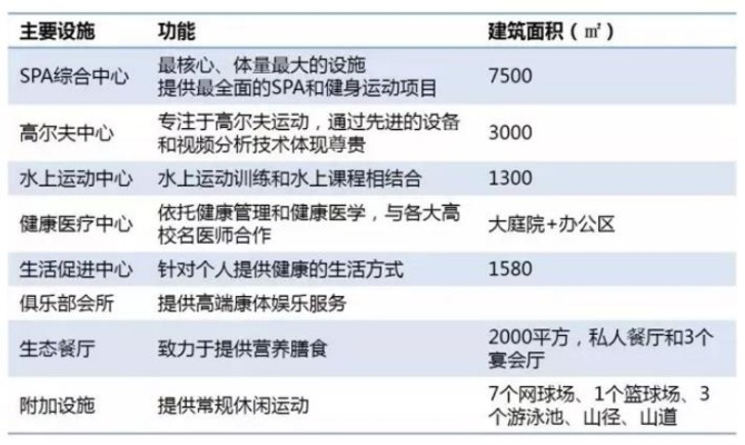 202中国养老小镇排名：全面解读各地福利待遇、医疗服务、环境等情况
