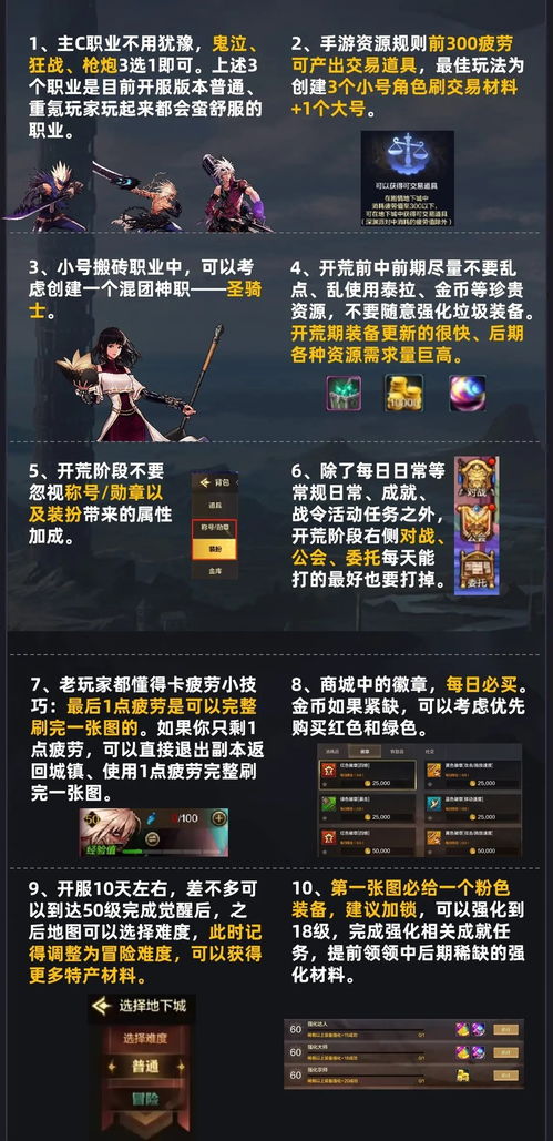 全面解析修罗王手游攻略：新手入门、玩法技巧与高级策略全揭秘