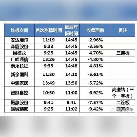如何应对兽潮来袭：全面攻略与生存技巧，帮助你在危机中逆转局势