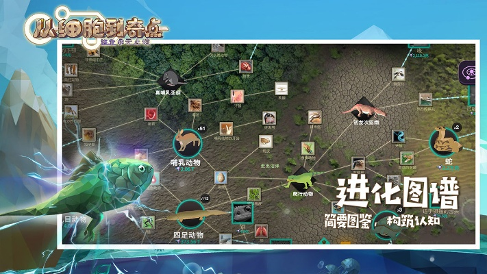 基因雨游戏：探索未知基因世界，挑战智慧与技巧的极限，玩转基因进化之旅