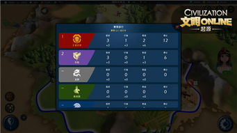 (aion炼金)深入探索艾恩洛亚炼金起源之章测试服：全新玩法与挑战解析