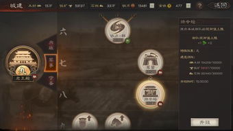 全面解析权御三国主城升级要求图：各级别升级所需资源与条件详解