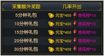 全面解析权御三国主城升级要求图：各级别升级所需资源与条件详解