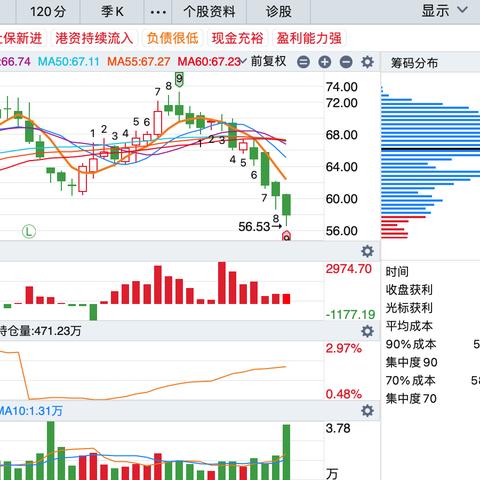 卧龙电驱股吧：行业翘楚，助力动力电池产业，投资前景一片光明!