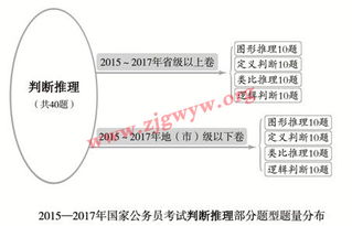 深度解读新月全文：从象征意义到生活应用，全方位探讨新月能量