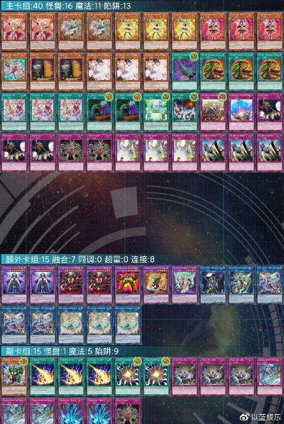 (决斗大师是哪个卡包)决斗大师卡组推荐：史上最强卡片搭配，助你称霸决斗世界！
