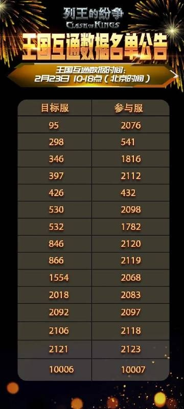 (魔王乱入vip价格表)当魔王乱入官方账号——混乱中的数字王国，如何应对？