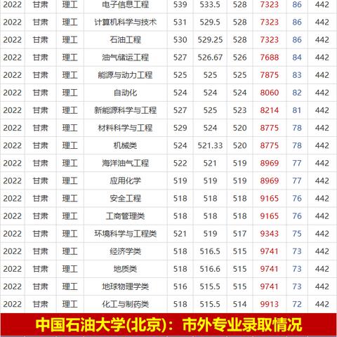 (北京经济增长2021)2023年前10月北京经济运行情况发布：数据解析与未来发展趋势展望